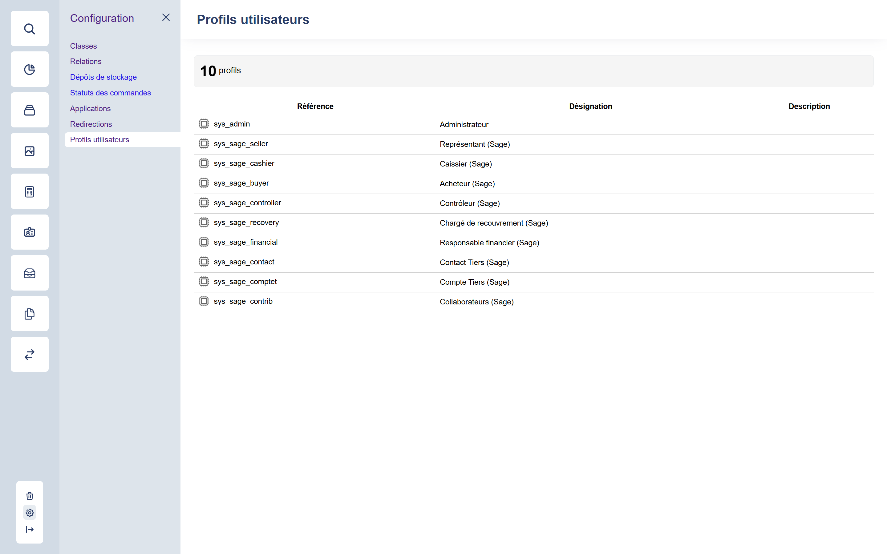 Profils utilisateurs