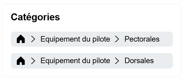 Catégories du produit